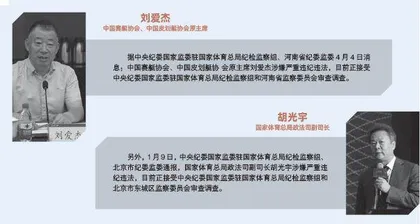 过去半年他们被查1