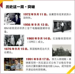 拉斯科洞窟: 1.5万年前的“史前卢浮宫”1