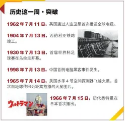 选美比赛诞生110年，味道有点变2