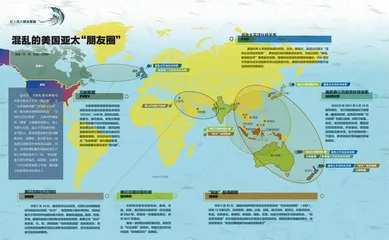 这些部长，释放了重要信号6