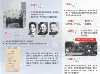 华政70年大事记