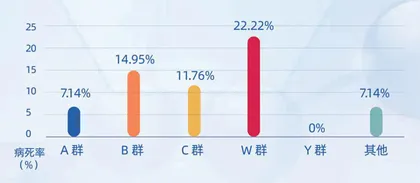 这种“一点就着”的传染病，从未走远4