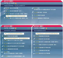 每日热门看点东京奥运会后半程观赛指南0