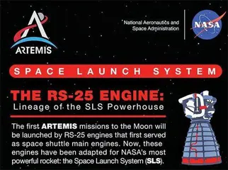 美国宇航局升级强⼤的SLS⽕箭发动机拟开启下⼀个太空探索时代3