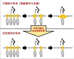 空屋多达九百万戶日本的年轻人不愿继承