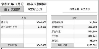 空屋多达九百万戶日本的年轻人不愿继承3