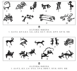 考古研究古代游牧文化4