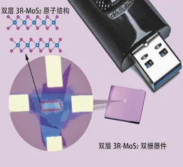 中国科学家解决铁电材料疲劳之痛　有望实现存储器无限次擦写0