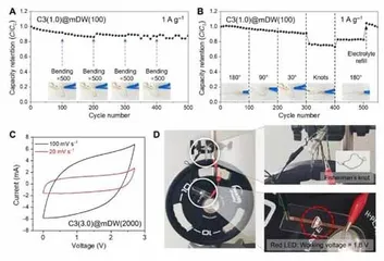 一体式柔性超级电容经过五百次循环后仍可提起十公斤重物5