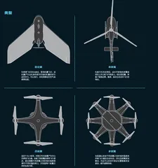 从内到外，看懂无人机