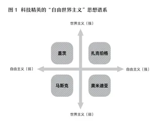 “黑客慈善”：硅谷金智如何改变世界议程3