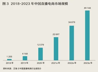 立白科技集团：数字化赋能，从传统日化到科技集团的蜕变3