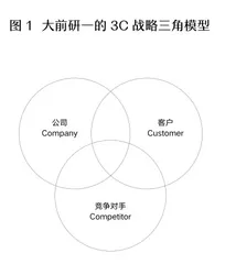 从定价到定价权：新3C模型