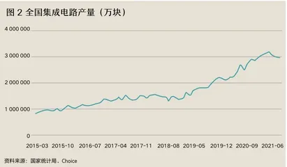 2021年底企业税收调整，背后的四大深意2