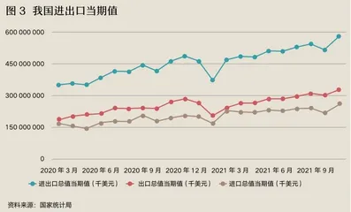 2021年底企业税收调整，背后的四大深意3