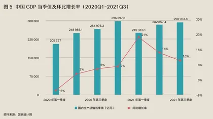 2021年底企业税收调整，背后的四大深意4