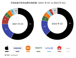 小米，能不能成为一个对女性友好的品牌？1