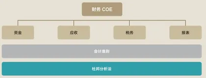 韩国破产往事2