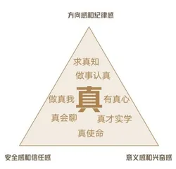 房晟陶：追求“情绪自由”是新的时代精神3