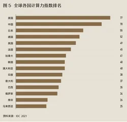 政策红利兑现市场红利，新能源汽车进入2.0时代5