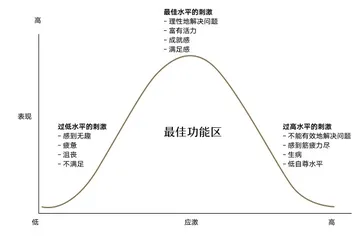 后疫情时代：开会到底是线上，还是见面？3