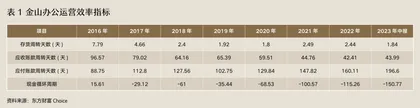 谁来并购百亿金山，激活国产软件业2