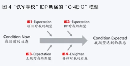 海亮学前教育：打造人才“铁军”的三大维度4