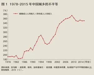 共同富裕不是平均主义，而是共享繁荣1