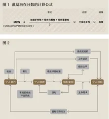 当代年轻人进厂赚快钱1