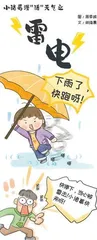 小诸葛漫“话”天气之雷电