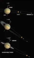 土星环之谜2