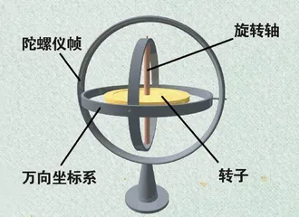 暗香疏影：中国古代的香囊5