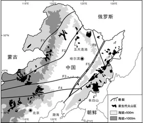 认识我国的构造分区5