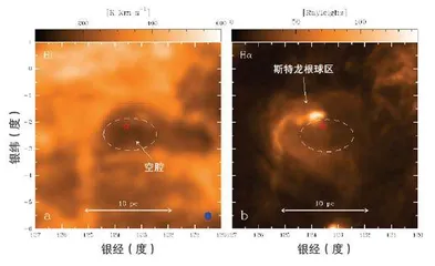 王良策马：大质量恒星翻起的“银河浪花”6