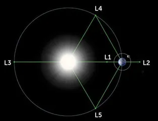 太空时代新天气预报3