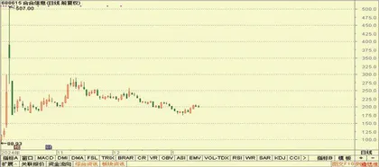  合合信息、玉龙股份、爱婴室