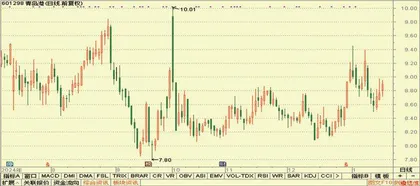  合合信息、玉龙股份、爱婴室3