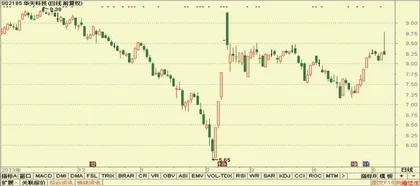 德邦股份、华天科技、杭州银行4