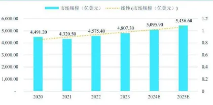 瑞迪智驱：深耕传制动关键领域　多行业抢占先发优势0