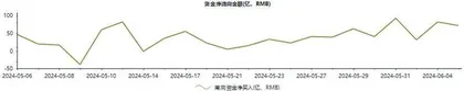 中长期港股市场仍具性价比0