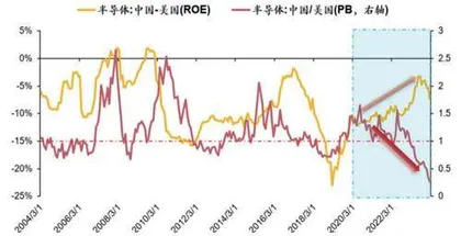 科特估或为下一条主线2