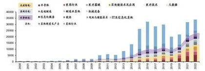 “科特估”与“中特估”异同4