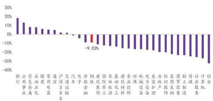 钢铁：需求维持韧性利润有望回升