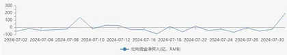 短暂反弹后市场或继续震荡