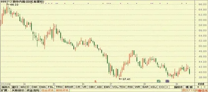  澳华内镜、中控技术、皖能电力