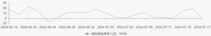 下半年港股有望震荡上涨0