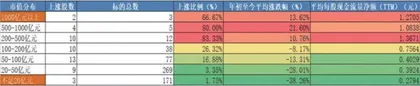 机械设备更新　布局周期复苏2