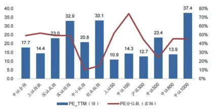 ETF资金流入成交额环比小幅缩减1