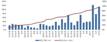 ETF资金流入成交额环比小幅缩减2