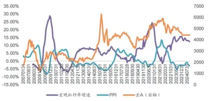 ETF资金流入成交额环比小幅缩减3